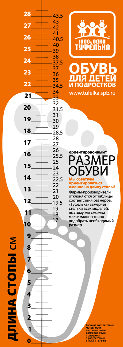 Стопомер