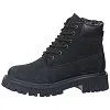 MAGELLAN [84-631-10]